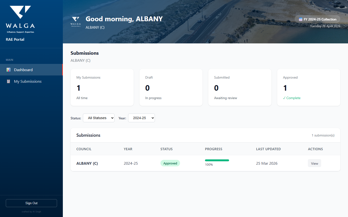 Council dashboard