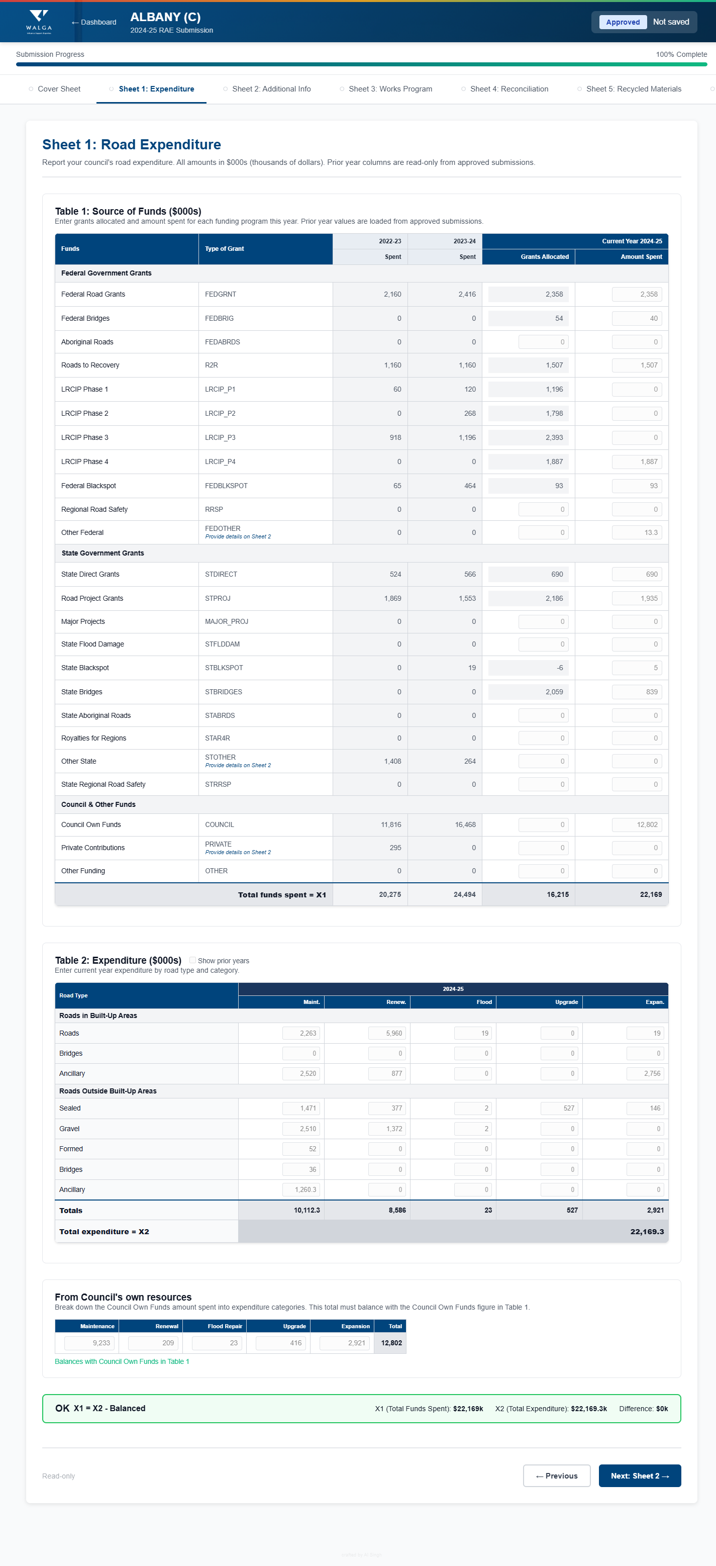 Sheet 1: Expenditure