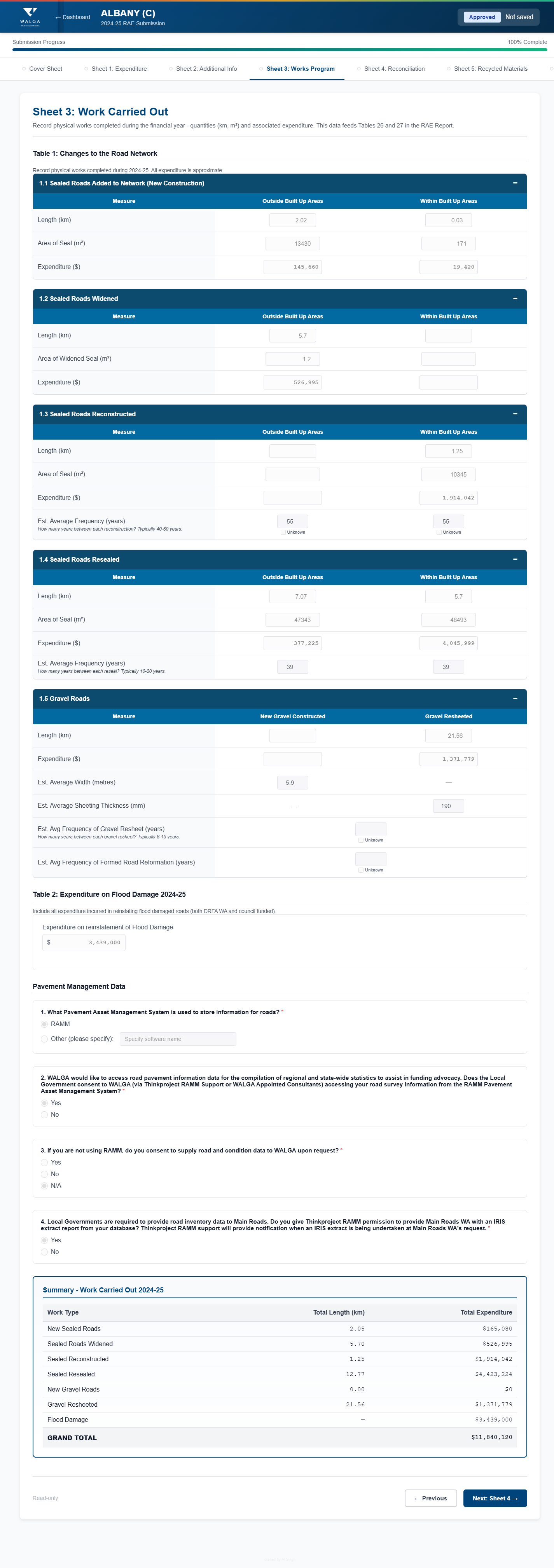 Sheet 3: Work Carried Out